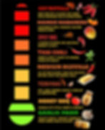 sauce heat level board for a restaurant in bergen county nj