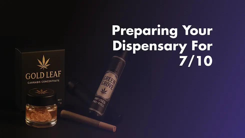 Preparing Your Dispensary For 7/10