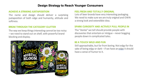 Mortal Bloom Brand - Design Strategy