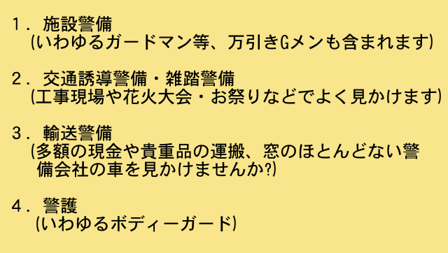 警備業の種別