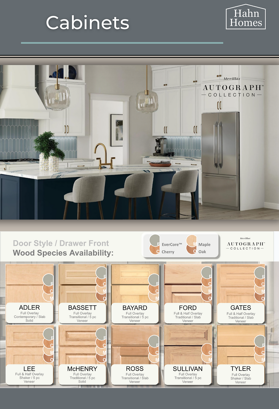 Merillat Drawer Styles.png