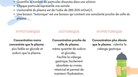 Comment choisir sa boisson énergétique ?
