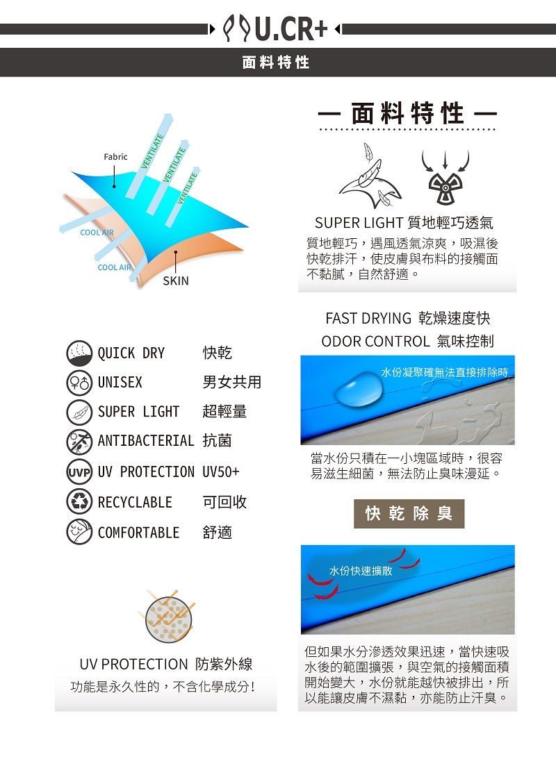 Miniatura: 【U.CR+ 】壓力黏合腿套 - Bonding Leg Sleeves - TP09