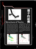 Miniatura: U.CR+ Achiless XI  high power compression socks summer阿基里斯六代機能襪 短襪