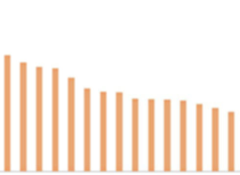 Carbon Reductions.JPG
