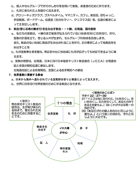 スクリーンショット 2020-06-27 14.31.52.png