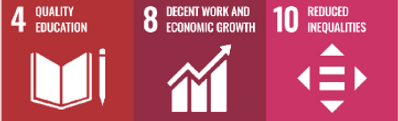 Sustainable Development Goals