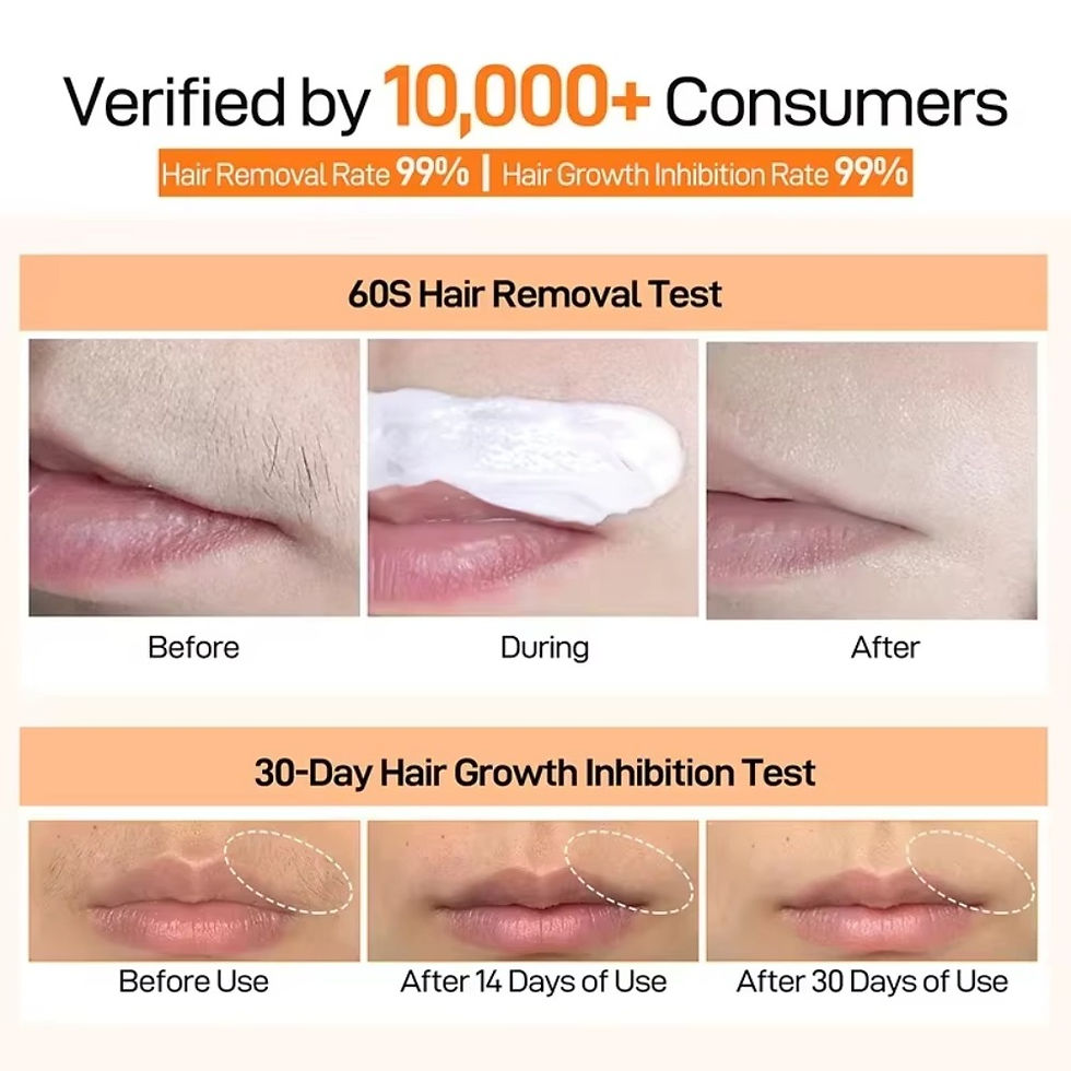 Thumbnail: 3 Minutes Fast Hair Removal Cream Painless Hair Growth Inhibitor Lip Face Arm Ar
