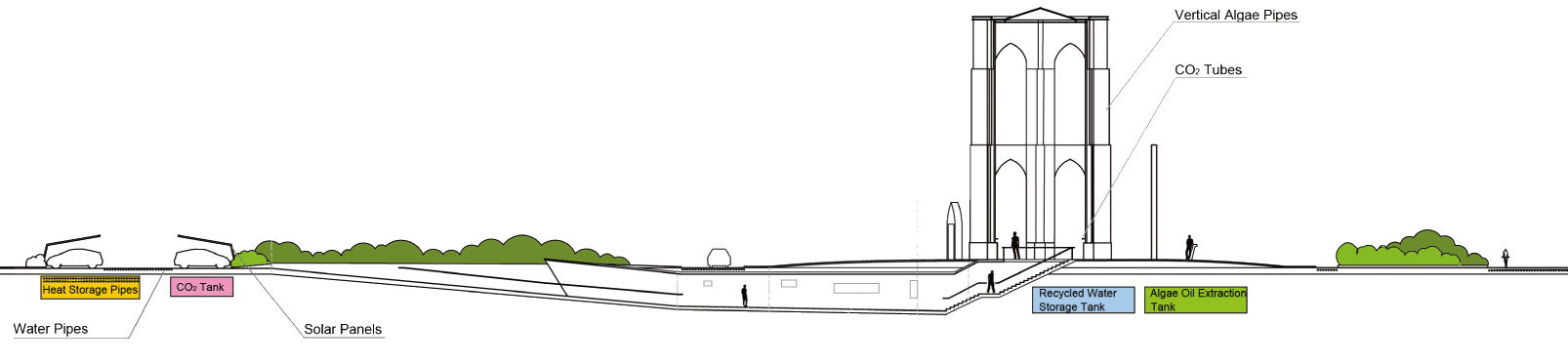 SECTION2