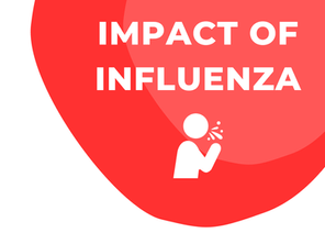 Understanding Influenza: ILI, SARI, Economic Burden, and Global Impact
