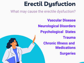 Decoding Erectile Dysfunction: Beyond Testosterone