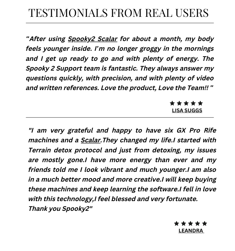 Reviews 