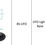 Thumbnail: solar light UFO design for garden lawn and street mounting bracket for pole