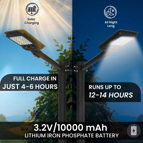 Hyper Tough 1500-Lumen Linkable Solar Street Light – Flood Light-318539