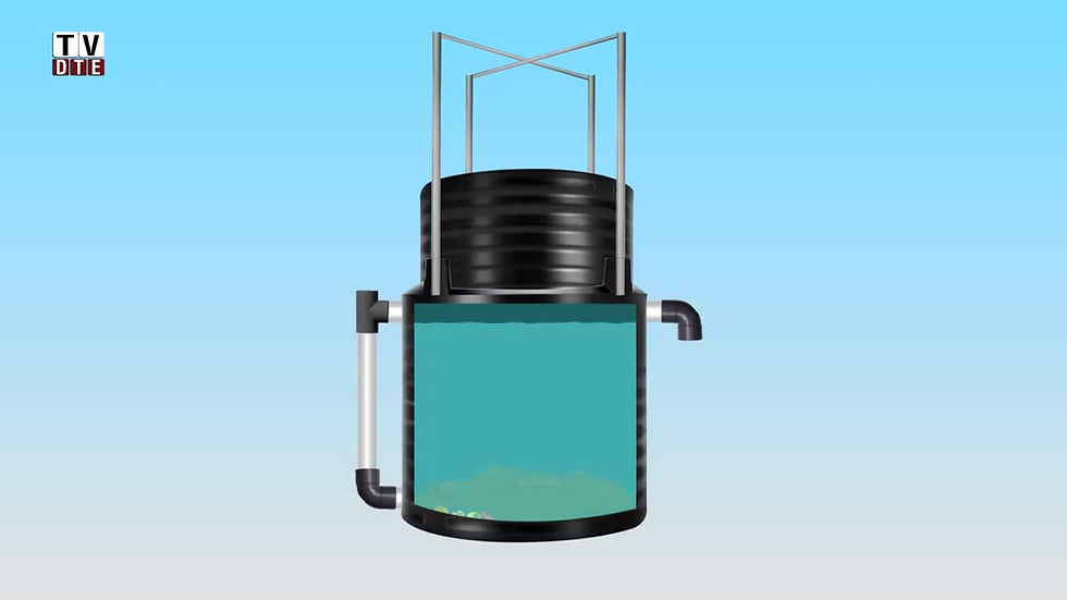 Thumbnail: Bio-Gas Plant