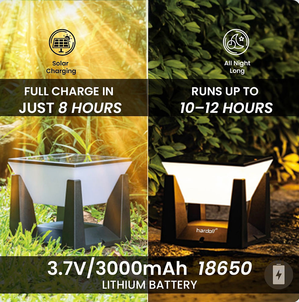 Thumbnail: Solar Pillar Light with 3 colour modes