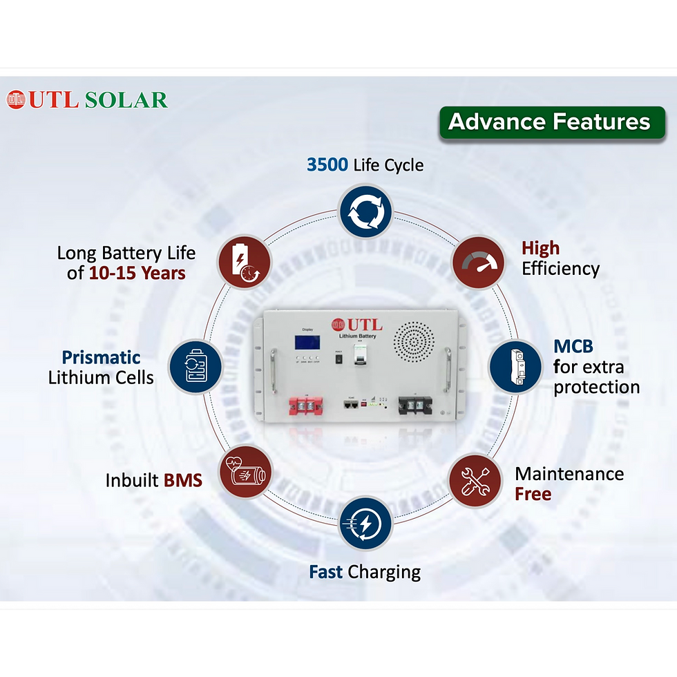 best lithium battery for home LFP by UTL solar