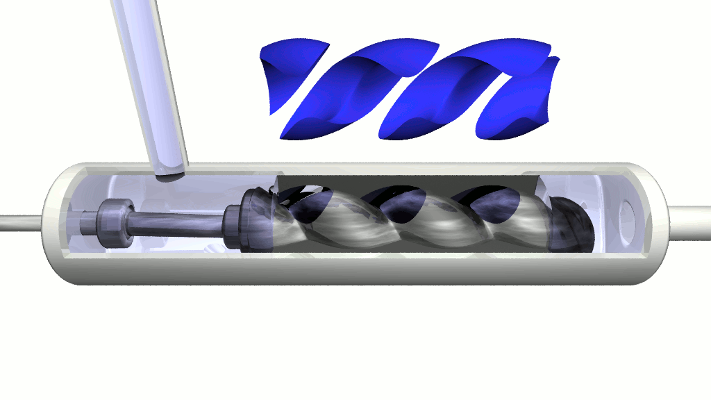 Progressive_cavity_pump_animation.gif