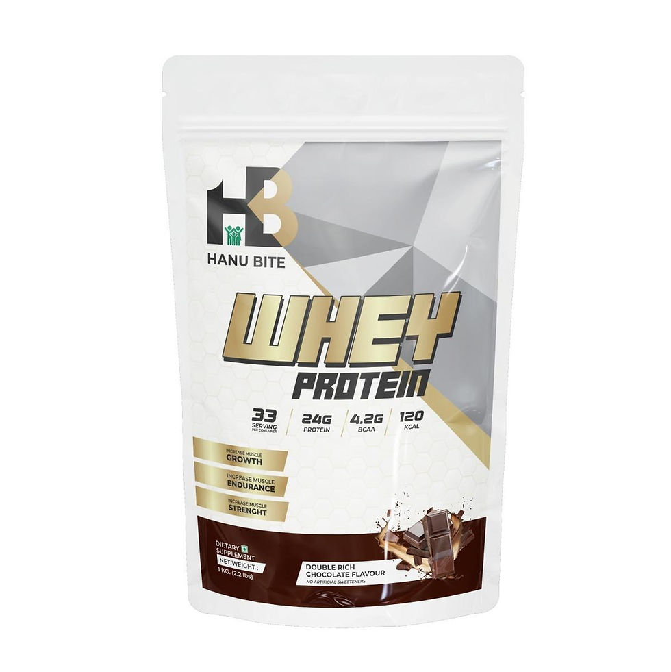 Whey Protein which is offered by Hanu Bite