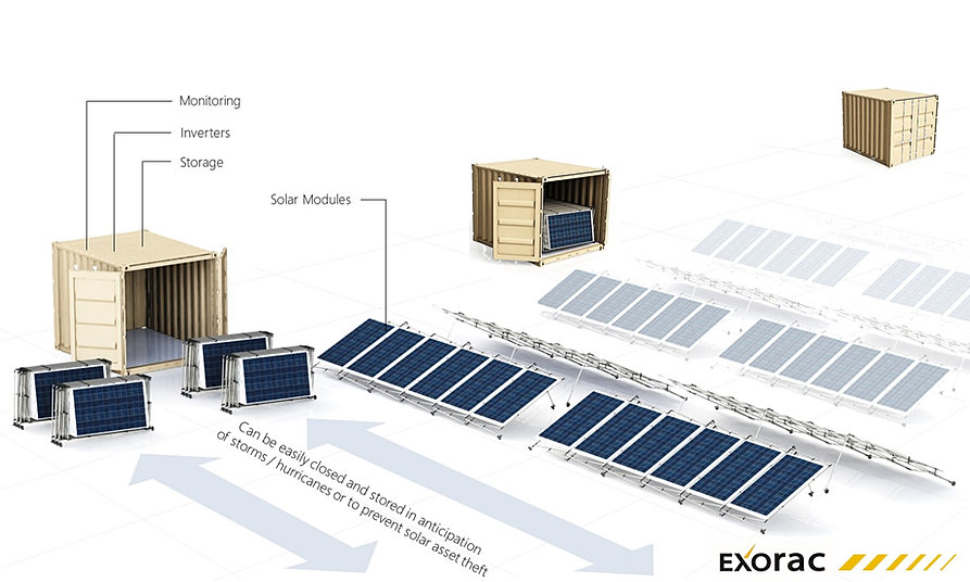 Модульная солнечная электростанция Panasonic после установки