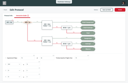 Swirlingmedia Edwards Protocol Website - Interactive Protocol Guide
