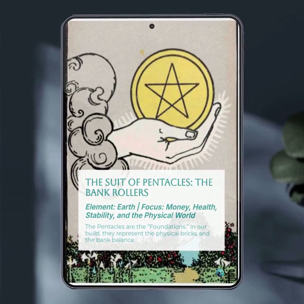 ipad video screen showing inside of Cheryl Kerr's Mastering the Court Cards ebook