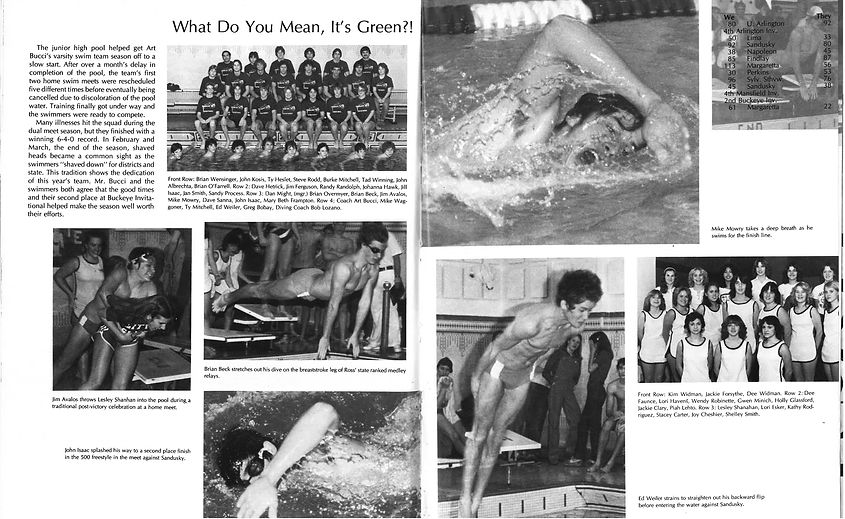 1980-1981 Swim and Dive.jpg