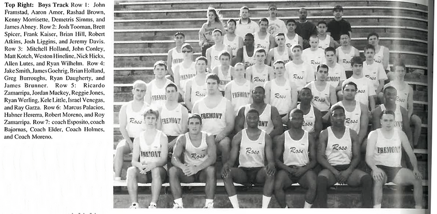 1998 Boys Track and Field Team.png