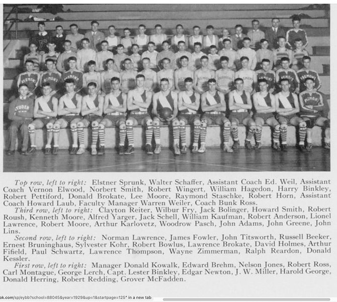 1928-1929 BOYS BASKETBALL. Team photo.jpg