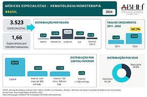 Especialistas hematologia  (4).png