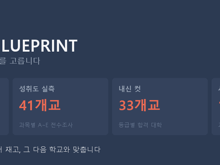 고교선택의 기준, 클라이매쓰 블루프린트