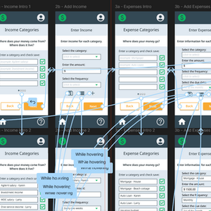 Ca$hFlow mobile phone app