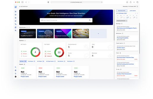 Screen showing dashboard design