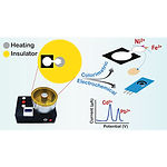 images_large_se0c01793_0010_edited_edite