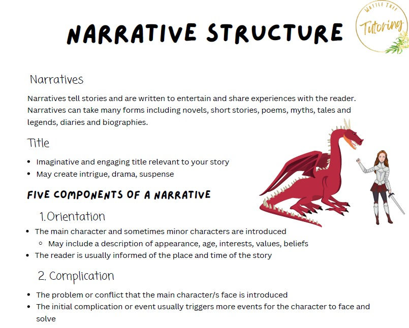 Narrative Writing Structure Wattle Tree Tutoring Narrative Writing Structure Wattle Tree Tutoring
