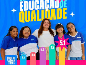 Delmiro Gouveia dobra Índice de Fluência Leitora em cinco anos