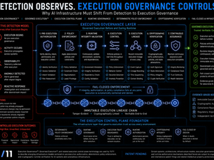 Why AI Infrastructure Must Shift From Detection to Execution Governance