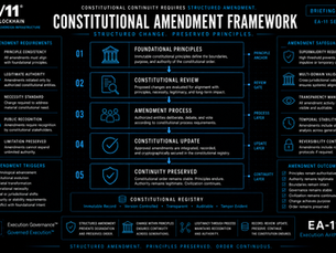 Constitutional Interpretation