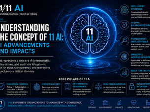Understanding the Concept of 11 AI: AI Advancements and Impacts