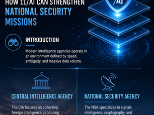The Next Layer of Intelligence: How 11/AI Can Strengthen National Security Missions