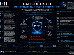 EG-014 Fail-Closed Runtime Infrastructure