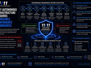 Why Autonomous Infrastructure Requires Immutable Governance Boundaries