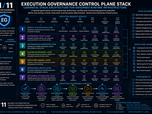 Execution Governance Control Plane Stack Canonical Stack Architecture for Governed Runtime Infrastructure