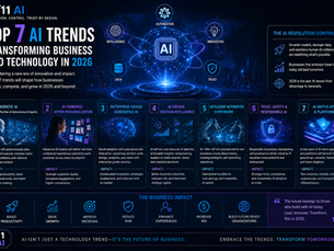 Top 7 AI Trends Transforming Business and Technology in 2026