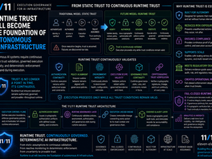 Runtime Trust Will Become the Foundation of Autonomous AI Infrastructure