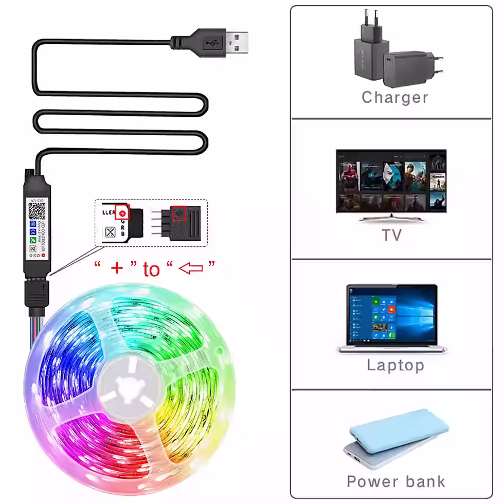 Thumbnail: RGB Led Strip Lights 5m 10m 20m 30m Led Room Light with APP Control Flexible Rib