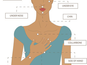 נקודות "תיפוף" לשיחרור רגשי - EFT