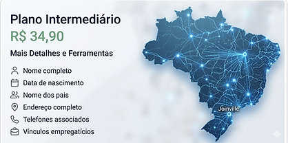 Consultar CPF