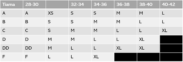 Tiarna Sports Bra Sizing.png