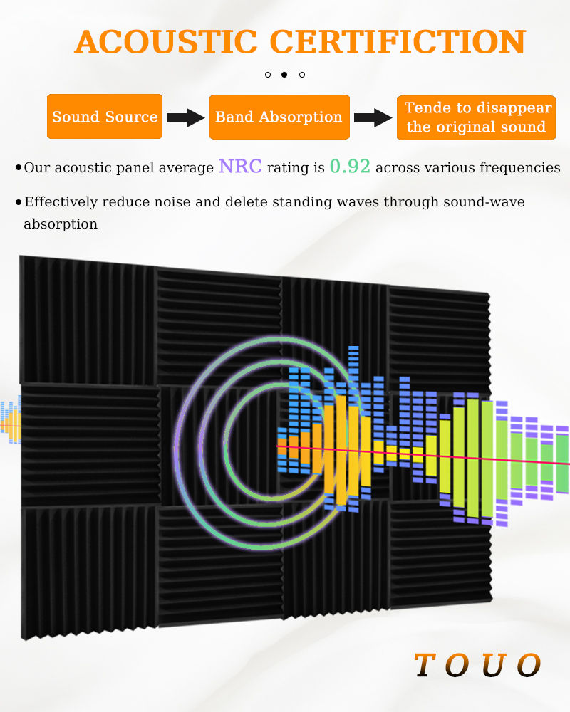 Thumbnail: TOUO Sound Foam Panels 6-48 Pcs Music Studio Soundproof Sheet Noise Sound-Absorb